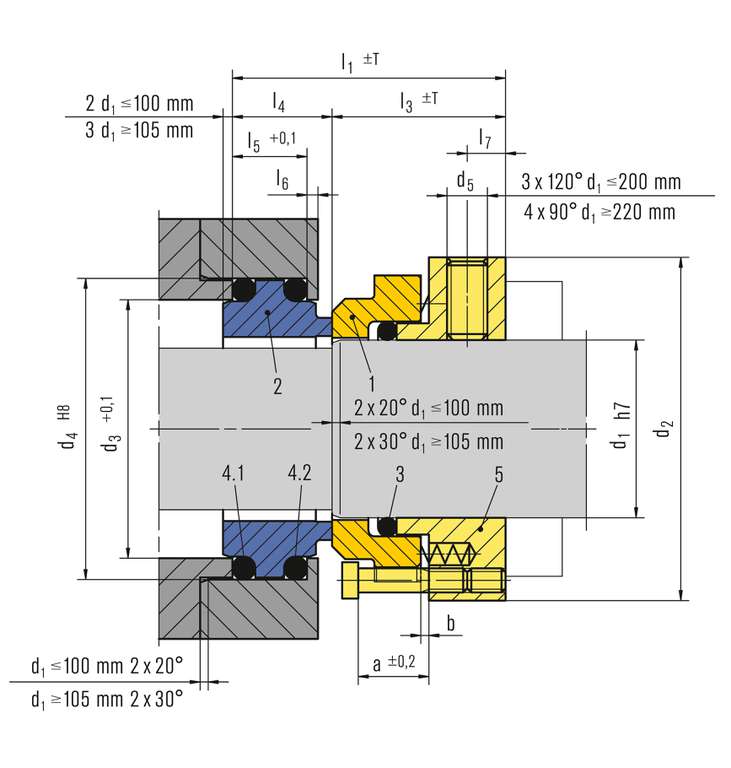 AX25